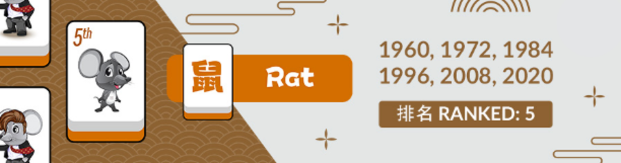 Rat